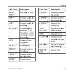 Предварительный просмотр 35 страницы Garmin FR70 Owner'S Manual