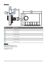 Предварительный просмотр 6 страницы Garmin Fusion Apollo MS-ERX400 Installation Instructions Manual