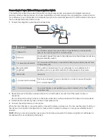 Предварительный просмотр 8 страницы Garmin Fusion Apollo MS-RA670 Installation Instructions Manual