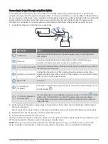 Предварительный просмотр 9 страницы Garmin Fusion Apollo MS-RA670 Installation Instructions Manual