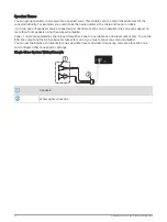 Предварительный просмотр 10 страницы Garmin Fusion Apollo MS-RA670 Installation Instructions Manual