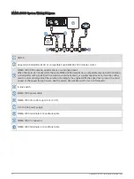 Предварительный просмотр 12 страницы Garmin Fusion Apollo MS-RA670 Installation Instructions Manual