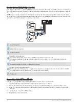 Предварительный просмотр 10 страницы Garmin FUSION Apollo MS-WB670 Installation Instructions Manual