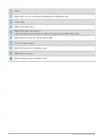 Предварительный просмотр 8 страницы Garmin Fusion BB100 Installation Instructions Manual