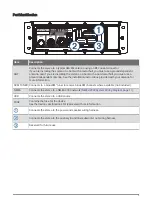 Предварительный просмотр 5 страницы Garmin FUSION MS-RA70NSX Installation Instructions Manual