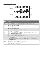 Предварительный просмотр 12 страницы Garmin FUSION SG-DA82000 Installation Instructions Manual