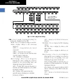 Предварительный просмотр 22 страницы Garmin G1000 Columbia 350 Cockpit Reference Manual