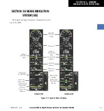 Предварительный просмотр 45 страницы Garmin G1000 Columbia 350 Cockpit Reference Manual