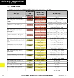 Предварительный просмотр 162 страницы Garmin G1000 Columbia 350 Cockpit Reference Manual