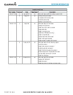 Preview for 15 page of Garmin G1000 NXi Pilot'S Manual