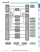 Preview for 23 page of Garmin G1000 NXi Pilot'S Manual