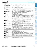 Preview for 25 page of Garmin G1000 NXi Pilot'S Manual