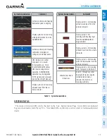 Preview for 31 page of Garmin G1000 NXi Pilot'S Manual