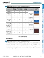 Preview for 33 page of Garmin G1000 NXi Pilot'S Manual