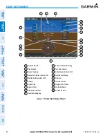 Preview for 60 page of Garmin G1000 NXi Pilot'S Manual