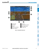 Preview for 61 page of Garmin G1000 NXi Pilot'S Manual