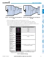 Preview for 81 page of Garmin G1000 NXi Pilot'S Manual