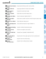 Preview for 111 page of Garmin G1000 NXi Pilot'S Manual