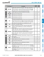 Preview for 129 page of Garmin G1000 NXi Pilot'S Manual