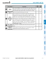 Preview for 131 page of Garmin G1000 NXi Pilot'S Manual