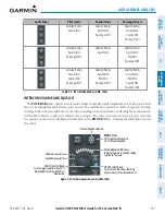 Preview for 151 page of Garmin G1000 NXi Pilot'S Manual