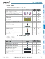 Preview for 173 page of Garmin G1000 NXi Pilot'S Manual