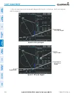 Preview for 214 page of Garmin G1000 NXi Pilot'S Manual