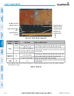 Preview for 242 page of Garmin G1000 NXi Pilot'S Manual