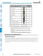 Preview for 278 page of Garmin G1000 NXi Pilot'S Manual