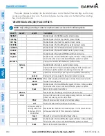 Preview for 280 page of Garmin G1000 NXi Pilot'S Manual