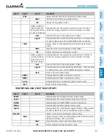 Preview for 281 page of Garmin G1000 NXi Pilot'S Manual