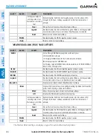 Preview for 282 page of Garmin G1000 NXi Pilot'S Manual