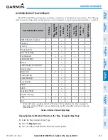 Preview for 285 page of Garmin G1000 NXi Pilot'S Manual