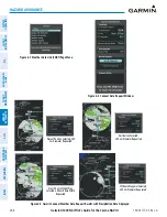 Preview for 288 page of Garmin G1000 NXi Pilot'S Manual