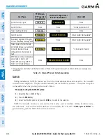 Preview for 348 page of Garmin G1000 NXi Pilot'S Manual