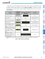 Preview for 349 page of Garmin G1000 NXi Pilot'S Manual