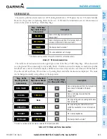 Preview for 355 page of Garmin G1000 NXi Pilot'S Manual