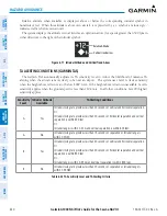 Preview for 360 page of Garmin G1000 NXi Pilot'S Manual