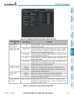 Preview for 381 page of Garmin G1000 NXi Pilot'S Manual