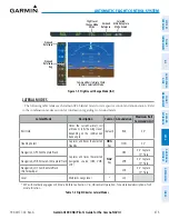 Preview for 395 page of Garmin G1000 NXi Pilot'S Manual