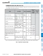 Preview for 399 page of Garmin G1000 NXi Pilot'S Manual