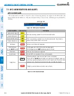 Preview for 414 page of Garmin G1000 NXi Pilot'S Manual