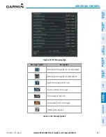 Preview for 461 page of Garmin G1000 NXi Pilot'S Manual