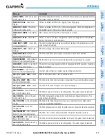 Preview for 495 page of Garmin G1000 NXi Pilot'S Manual