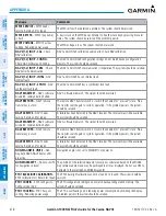 Preview for 498 page of Garmin G1000 NXi Pilot'S Manual