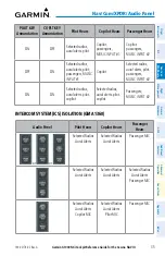 Preview for 61 page of Garmin G1000 NXi Reference Manual