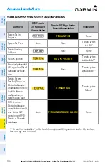 Preview for 202 page of Garmin G1000 NXi Reference Manual