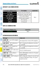 Preview for 216 page of Garmin G1000 NXi Reference Manual