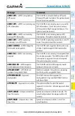 Preview for 217 page of Garmin G1000 NXi Reference Manual