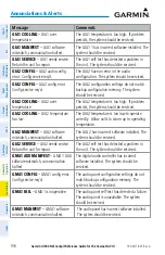 Preview for 224 page of Garmin G1000 NXi Reference Manual